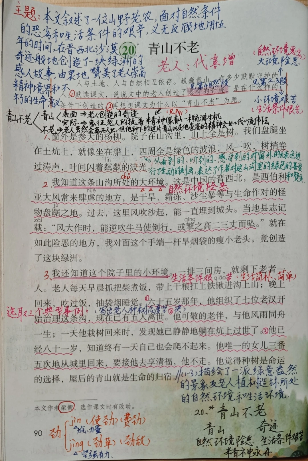 六上语文备课20《青山不老》