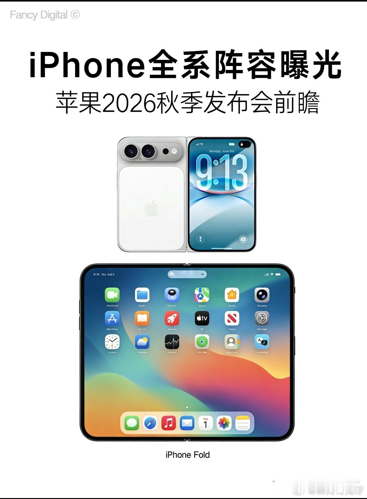苹果20年秋季发布会即将带来的产品[握手] iPhone 18/iPh...
