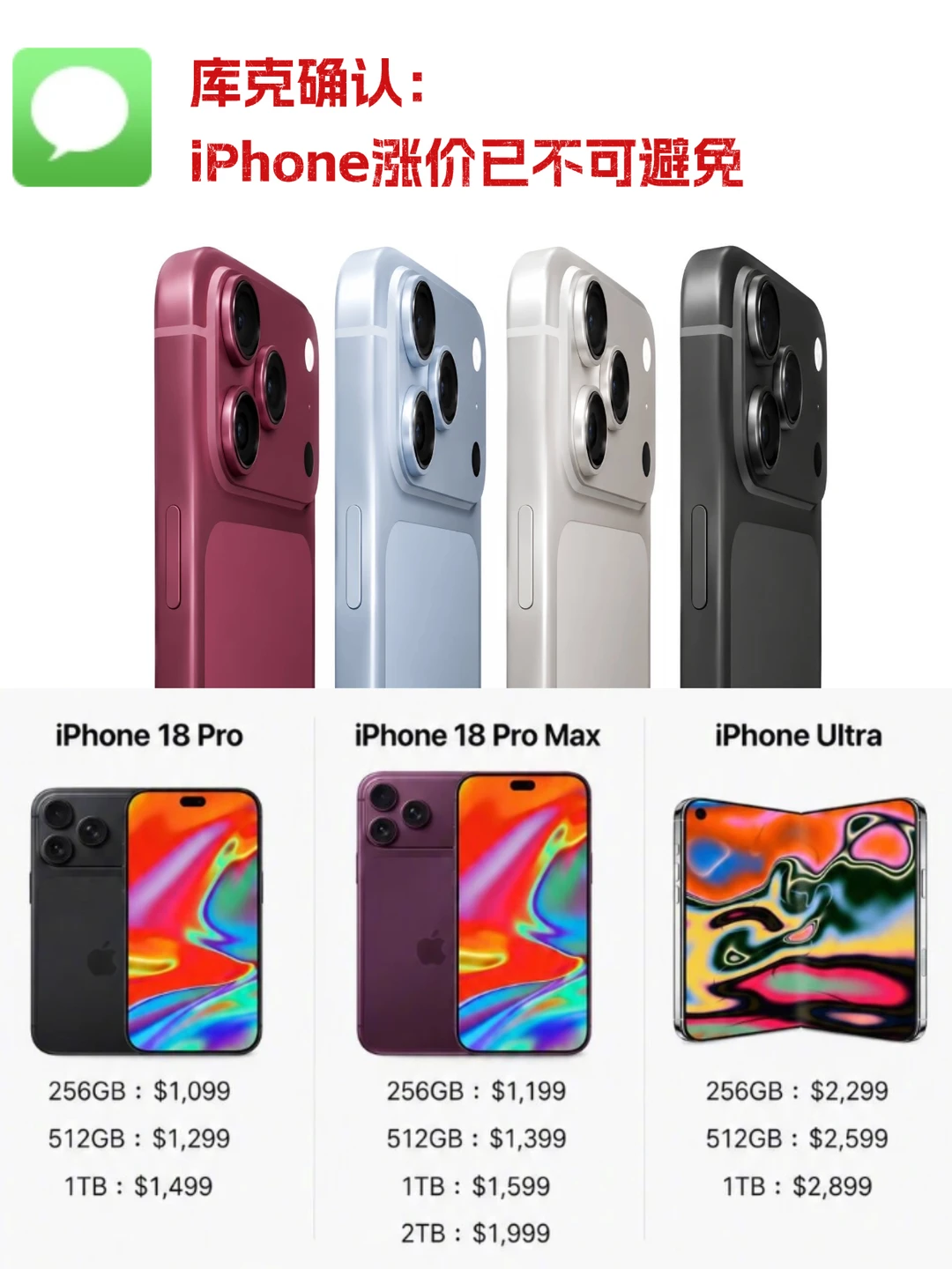 苹果也顶不住了：库克确认将涨价
