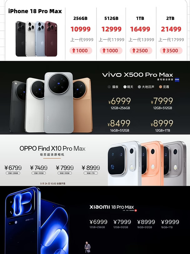 OV果米顶级ProMax来了，看完价格你选谁？