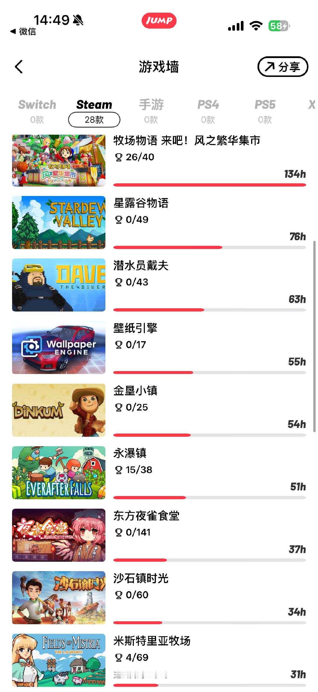 这个壁纸软件在我的游戏库里格格不入 ​