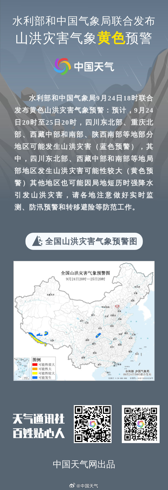 水利部和中国气象局9月24日18时联合发布黄色山洪灾害气象预警：预计，9月24日20时至25日20时，四川东北部、重庆北部、西藏中部和南部、陕西南部等地部分地区可能发生山洪灾害（蓝色预警），其中，四川东北部、西藏中部和南部等地局部地区发生山洪灾害可能性较大（黄... ​