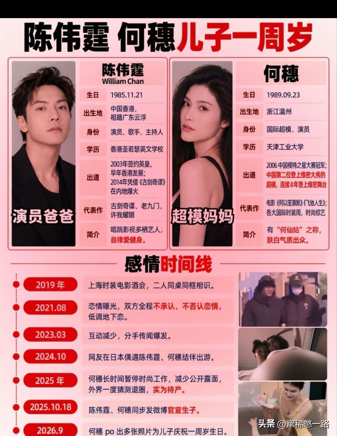 陈伟霆这小子太走运了！选了个又高又漂亮的！
这两口子陈伟霆和何穗，看看人家悄悄的儿子都满一周岁了，不得不说陈伟霆真是老练。
 
何穗那可是大名鼎鼎的国际超模，又高又漂亮，走路都带风。

两人2019年悄悄搞在一起，太低调啦！当年恋情曝光时，没有过多炒作，不承认也不否认，这两口子都是聪明人。

就连何