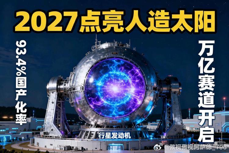 打印心脏、脑机接口、人造太阳…科幻电影里的情节正在成真。 
我们活在最好的时代，也是最需要思考的时代。 ​