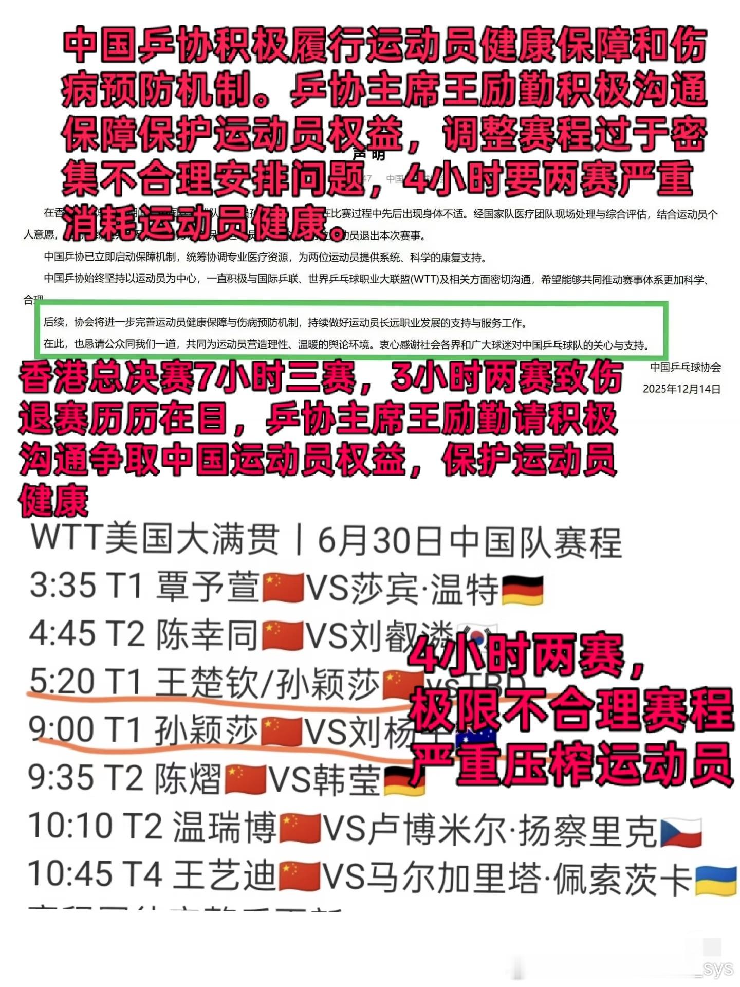 一日双赛，乒协主席孙颖莎首轮比赛就极限4小时双赛，还有可能出现拖延比赛...