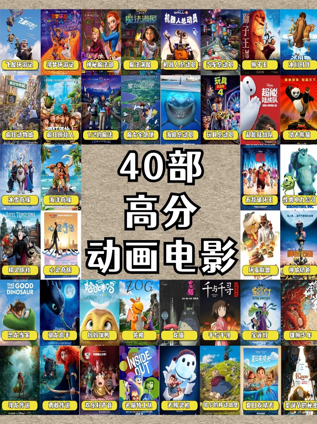 墙裂推荐🔥假期必看的40部高分动画电影