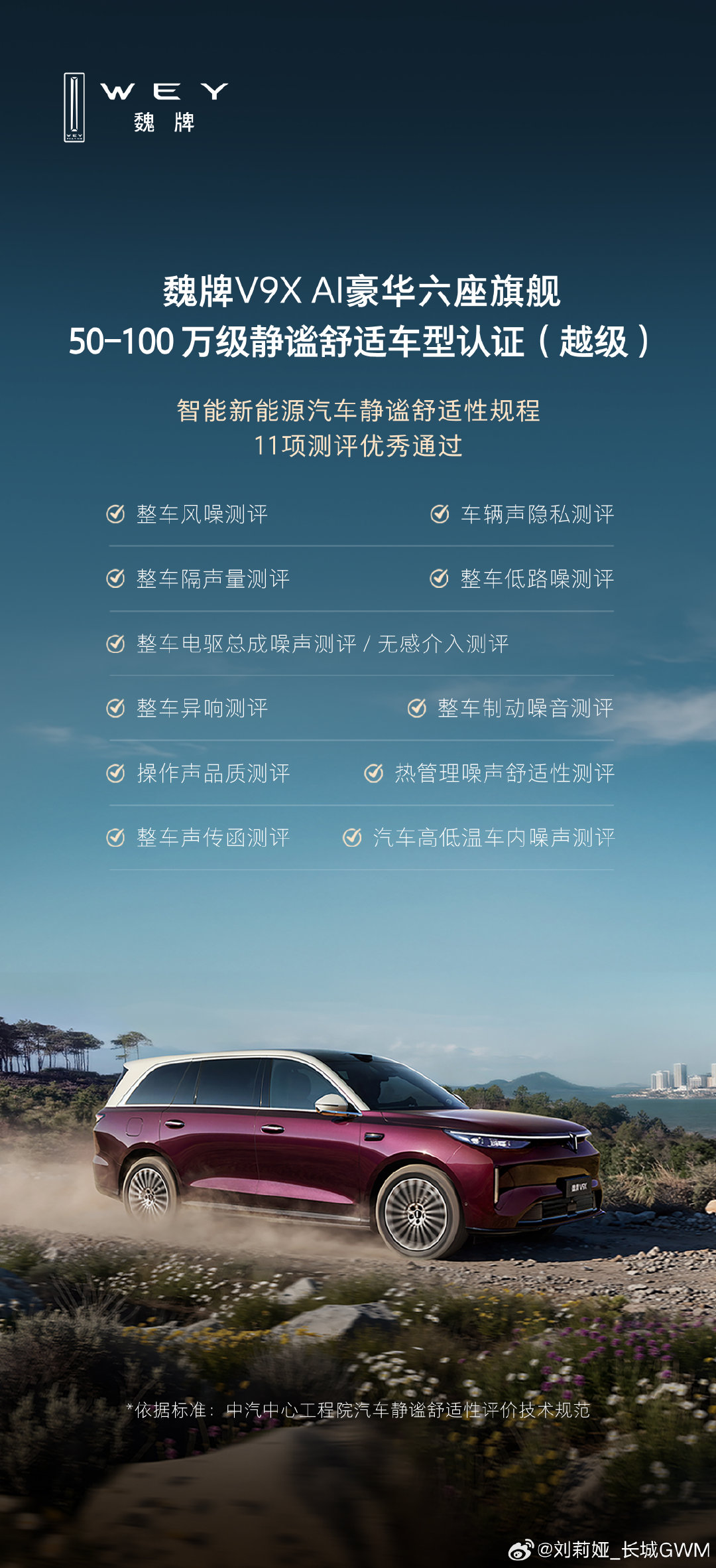 好成绩就是要多晒晒，怕大家忘了。#魏牌V9X#静谧成绩单再发一遍[yeah]

CQCC「50～100万级静谧舒适车型」越级认证，静谧性能比肩百万级。

好的产品值得被反复看见。

#长城汽车[超话]#  #魏你放心# ​