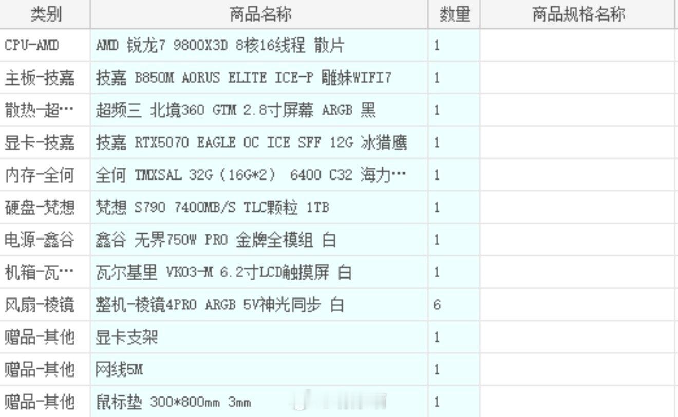 本来要1.46买第一套微星的 内存条升海A C28两根16的 结果第二天下班要买就没有百补涨到1.69了 但是最后1.5拿下来第二套锐龙的 感觉好运终于偏向我了 ​