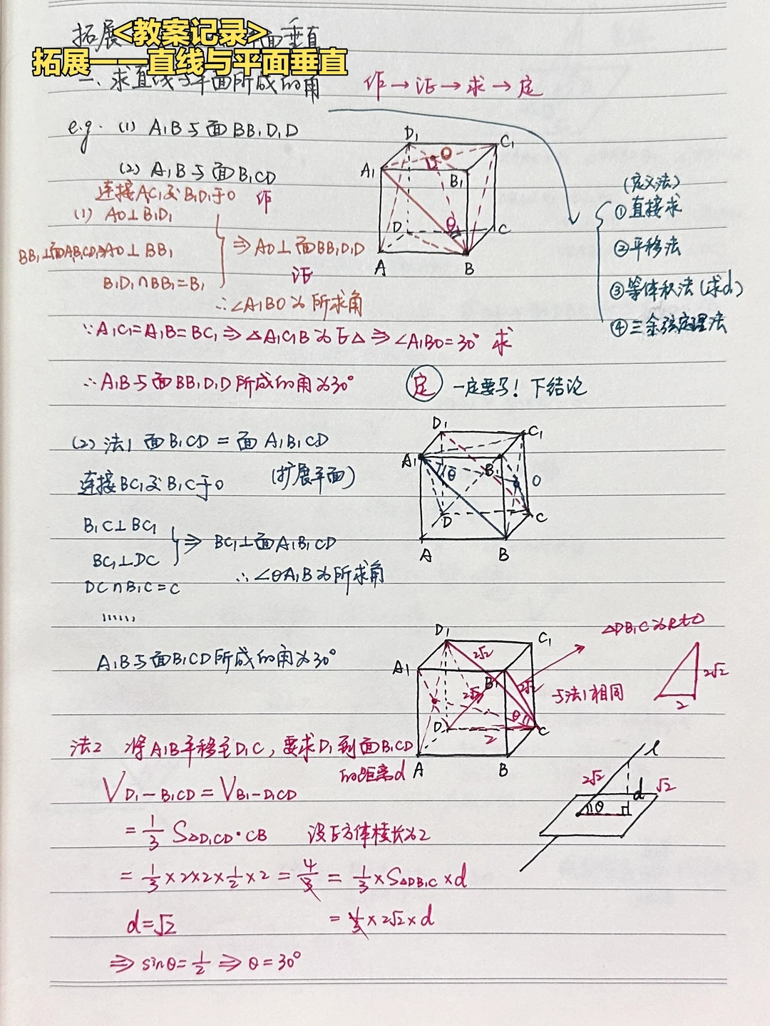 必看！直线与平面垂直的拓展课很重要！