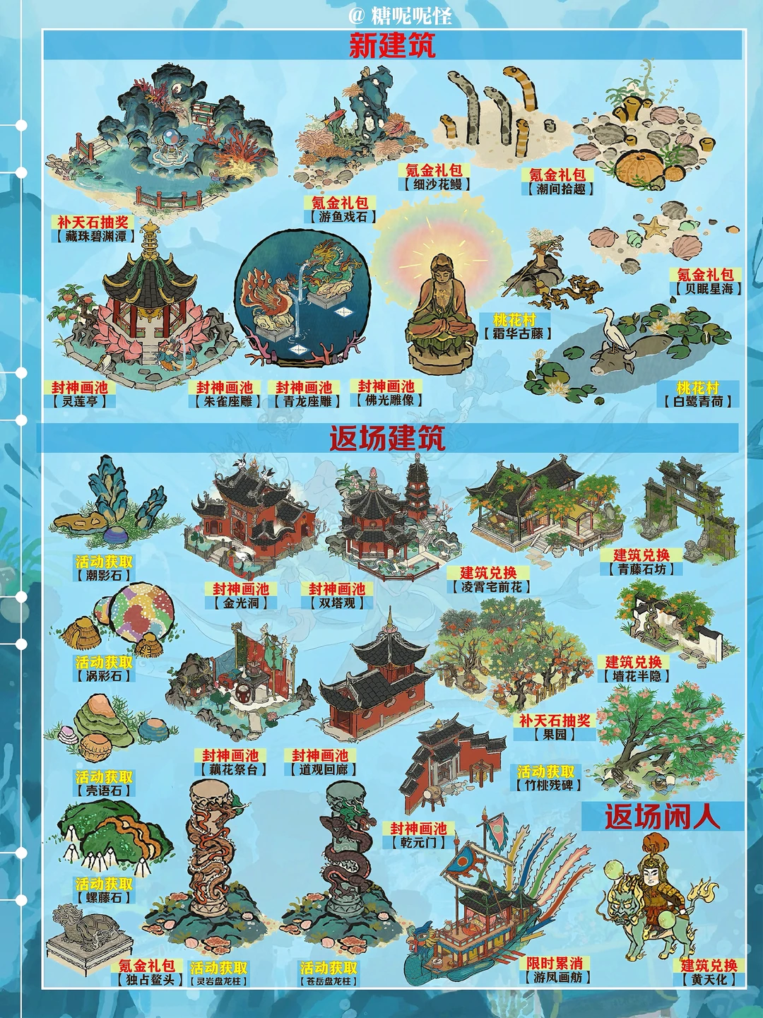 今日起（7月11日）江南百景图活动一览图‼️