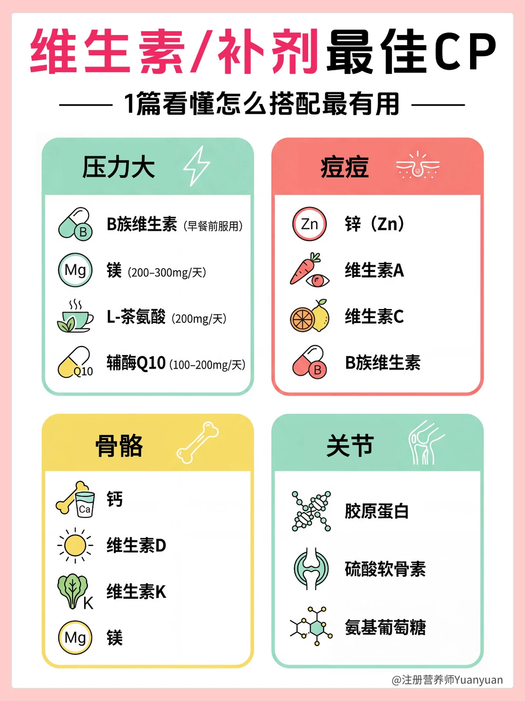 维生素吃对才有用！这些黄金组合别错过