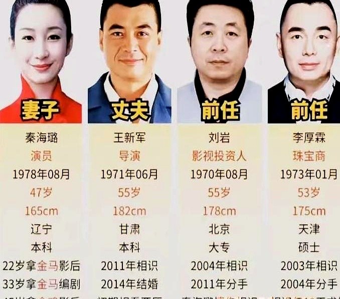 秦海璐历任男友的身高居然呈递增状态，连网友都忍不住调侃她选人实在太看重外形条件。

她过往这几段恋情几乎无缝衔接，其中两位前任还在事业上实打实地给了她助力。兜兜转转，最后却低调嫁给了王新军。

结婚十几年了。

现在褪去那些感情八卦，她就是专心拍戏，家庭事业兼顾，日子过得极稳。前任助力也好，无缝衔接