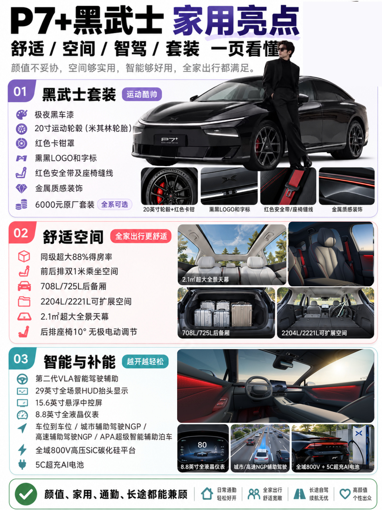 小鹏P7+黑武士套装信息📋
小鹏P7+上新原厂黑武士选装套装，6000元，全系可选，纯电版与增程版均可装配✨
🖤黑武士套装包含：
极夜黑车漆、20寸运动轮毂（米其林轮胎）、红色卡钳罩、熏黑LOGO和字标、红色安全带及座椅缝线、金属质感装饰。
🚗车型配置信息：
拥有超大车内空间，得房率较高，前后排可满