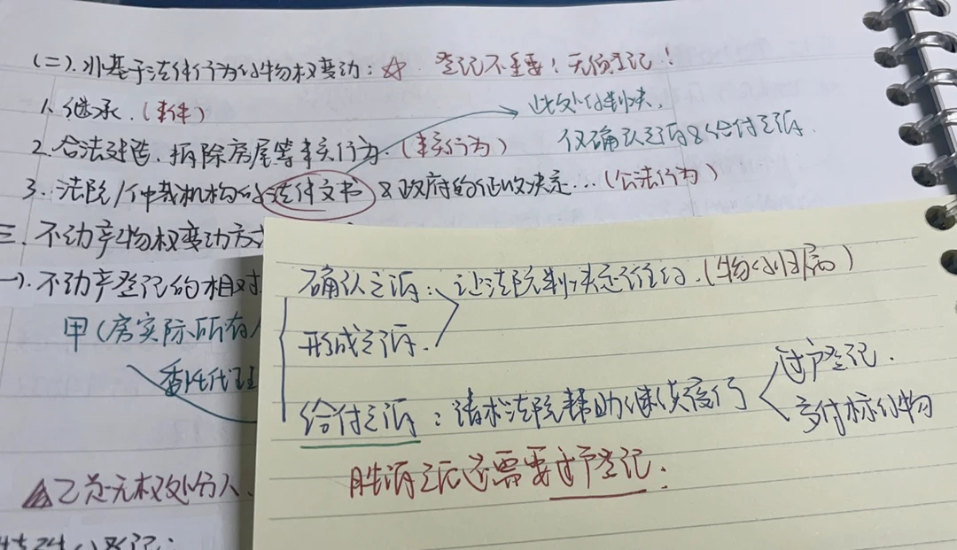 【学习笔记分享】非基于法律行为物权变动问题