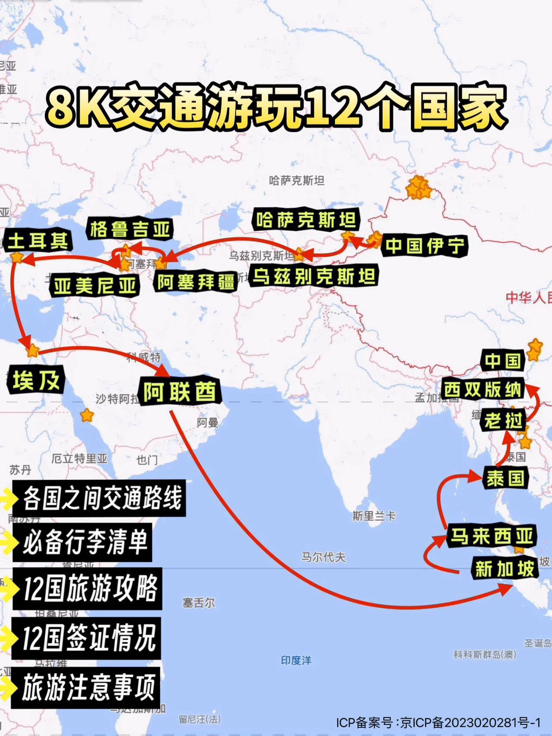 挑战花8K交通玩转12个国家｜附路线&攻略