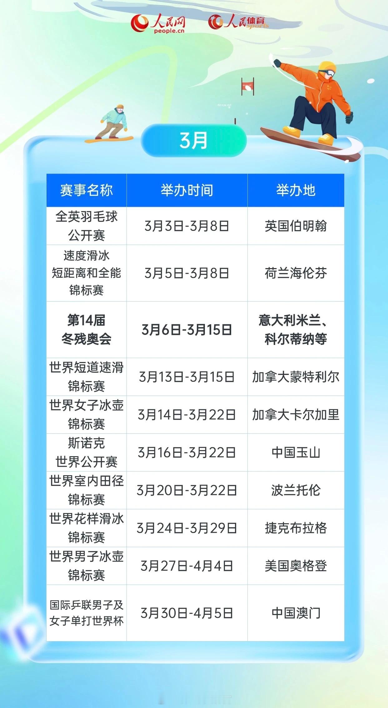 2026年体育大赛赛历：  2月6日-22日 米兰冬奥会6月11日-7...
