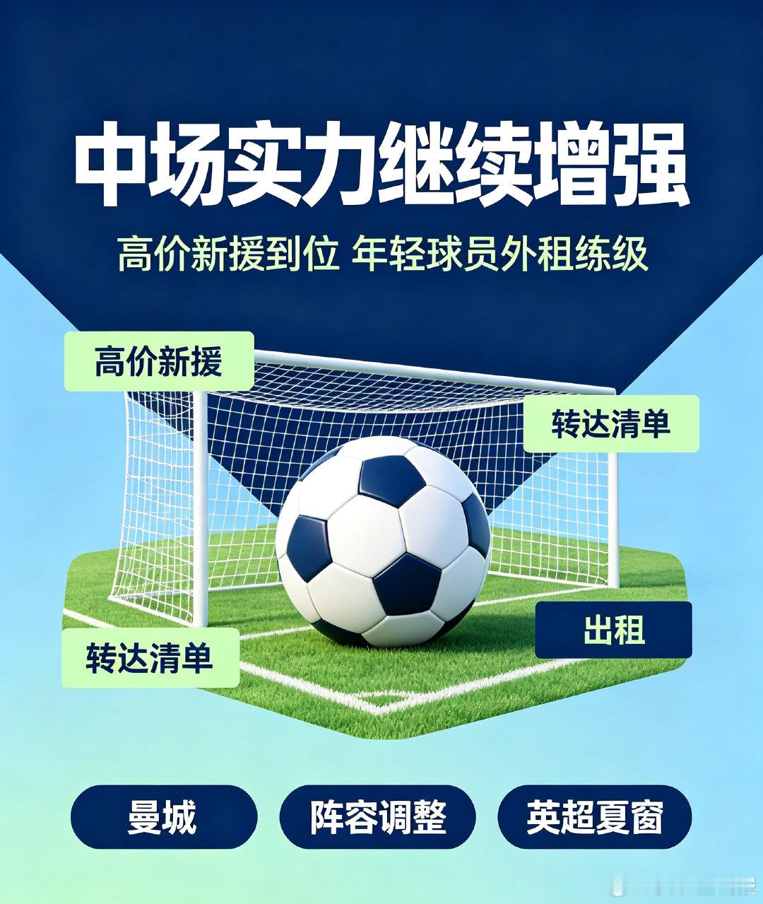 转会消息更新，曼城斥资1亿欧元引进里尔中场布阿迪，谈判进入收尾环节；穆...