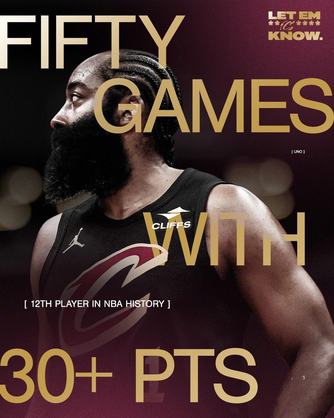 🔥登哥🔥 50 场得分 30+ 的比赛 NBA 历史上第 12 位...