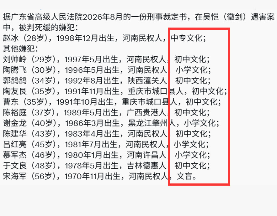 全是低学历的，低学历也没关系，但要读多些书呀，这群体既低学历又不读书，如不能进厂打螺丝，游荡在社会上就是一个个的定时炸弹。 ​