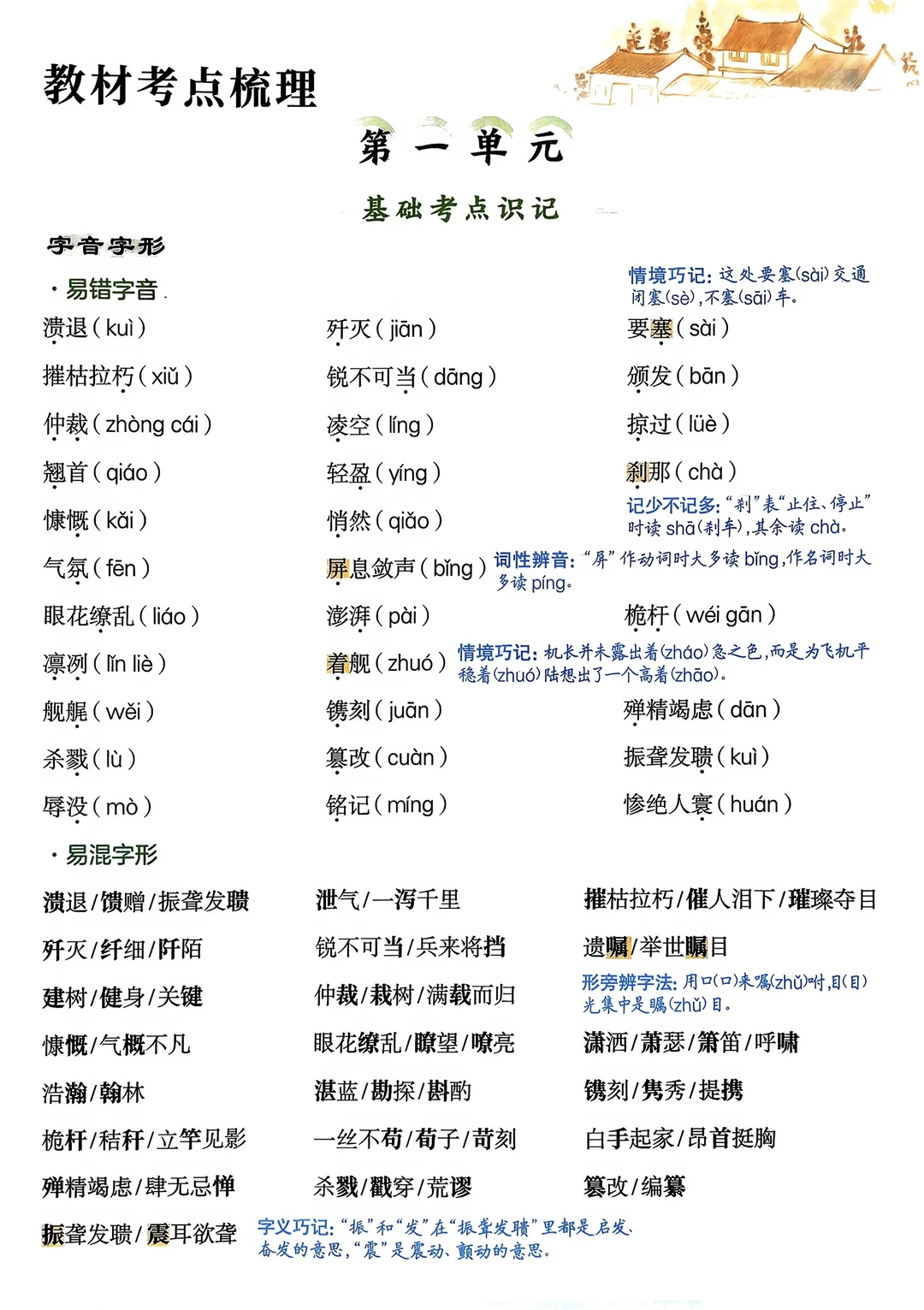 八年级上册语文｜第一单元基础考点梳理