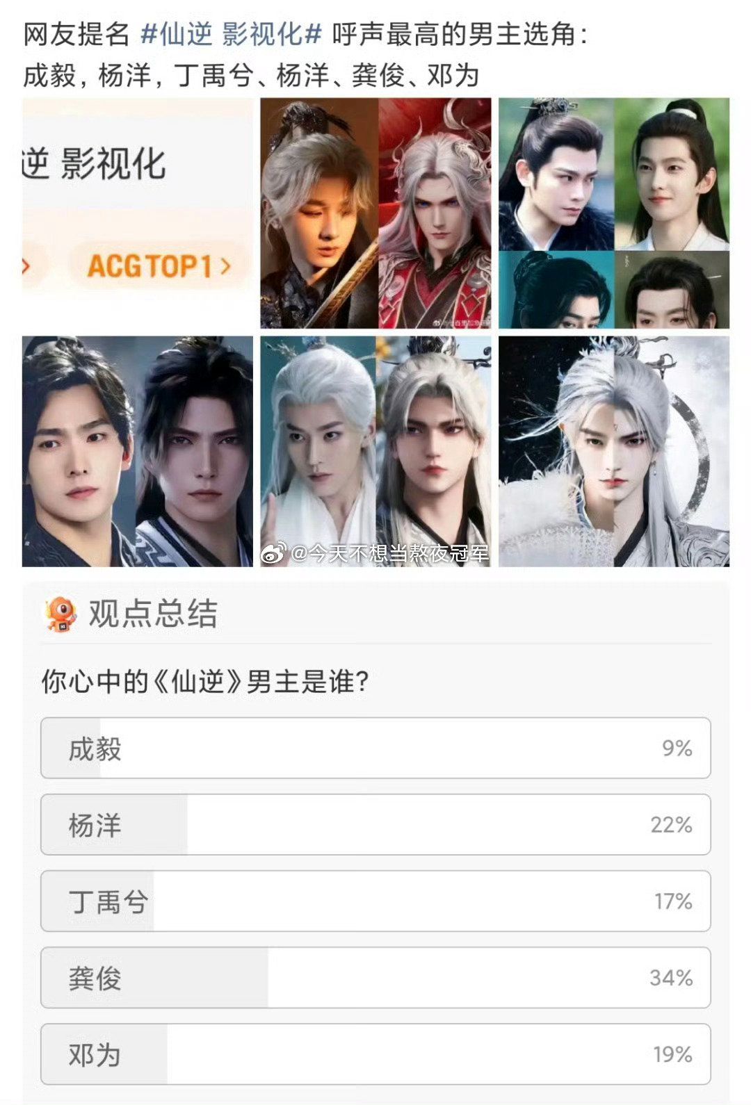🍉🍉S➕漫改ip《仙逆》邓为➕王楚然

王林选角的关注度一直很高，🐍也是书粉呼声比较高的人选之一，你们觉得适配度怎么样[举手]
#王楚然路人生图##邓为百妖谱打戏路透# ​