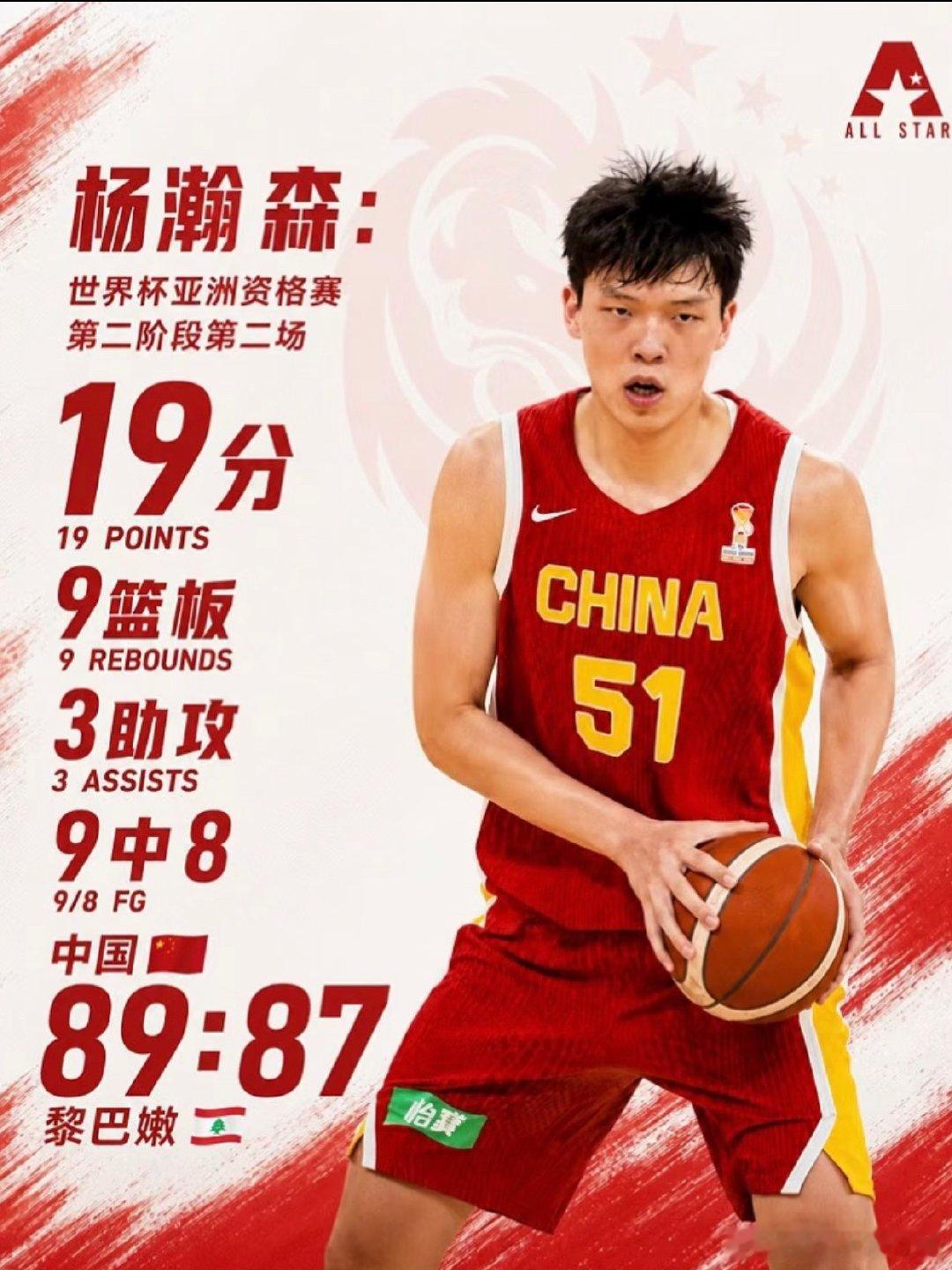杨瀚森打出NBA级竞技水平王俊杰：这是我打过最棒的主场 瀚森不负众望打出NBA级别高水平北京时间8月31日，世亚预第二阶段，中国男篮主场89‑87绝杀黎巴嫩男篮。赛后王俊杰接受采访，情绪激动，眼眶泛红，感慨这场来之不易的胜利。王俊杰坦言，这是自己打过最棒的主场，天时地利人和都站在中国队这边，能够战胜排名高于自己的黎巴嫩，全队都十分开心。谈及最后时刻的绝杀，他表示战术明确就是找杨瀚森，而杨瀚森不负众望完成终结，打出了NBA级别的高水平表现。他还谈到自己与杨瀚森之间有着不错的配合默契，清楚该如何把球给到内线。本场比赛王俊杰替补出战23分钟，5投4中砍下11分5篮板1抢断，整体发挥高效，不过末节也出现失误与罚球不中的瑕疵。赛后王俊杰情绪得到释放，感慨“都过去了”。这场下克上的胜利，也让球迷热议两名年轻球员的成长，期待男篮后续继续顶住压力征战世预赛。