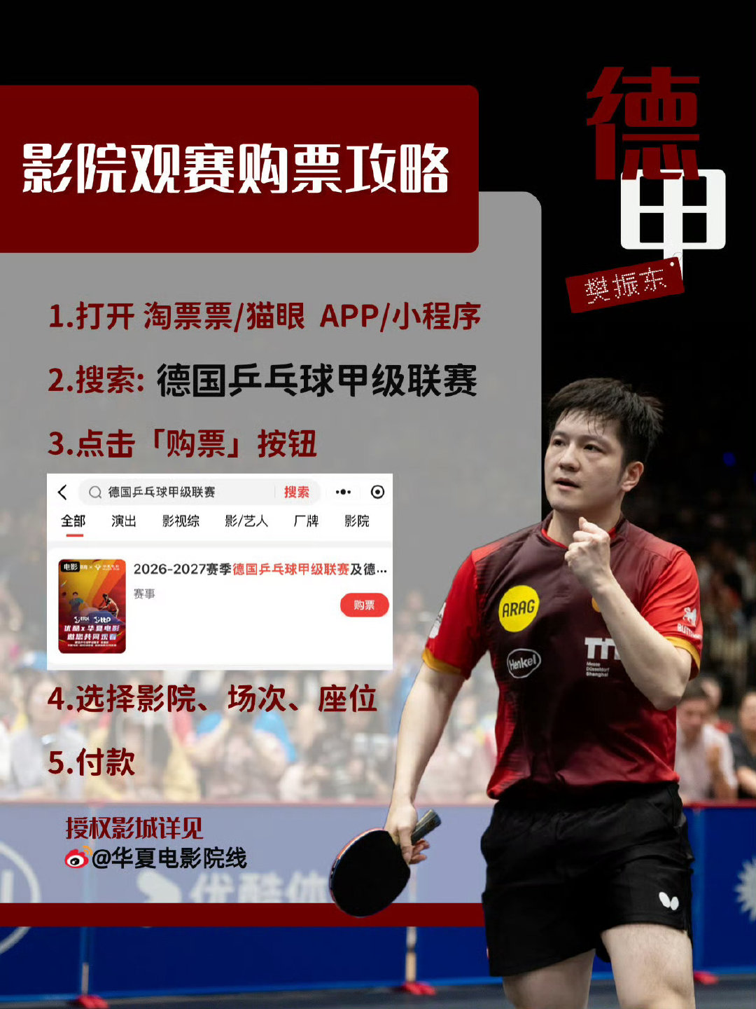 #央妈报道樊振东#这不是很正常的事情吗？一个根正苗红的自家孩子，9.27欢迎来电影院看的德甲比赛[送花花][送花花][送花花] ​