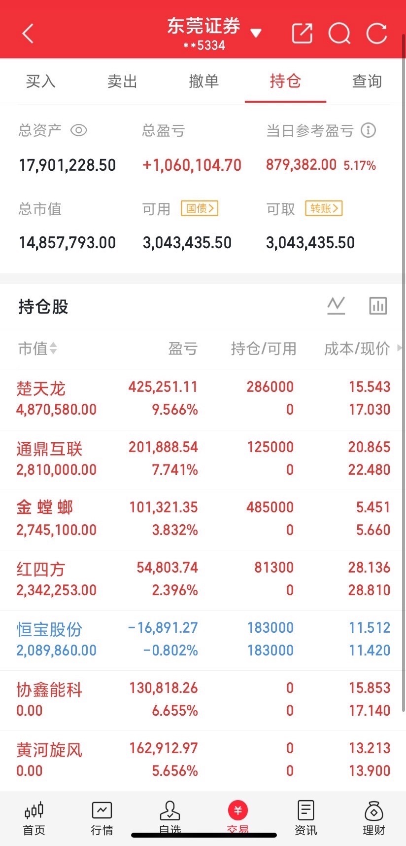 大A  深夜！重磅利好！鞋子落地！
       利好之一：
        美国北京时间2026年8月26日20:30正式发布7月PCE报告：
       核心PCE同比：3.3%，和前值持平。
        核心PCE环比：0.2%，高于预期0.18%
        整体PCE同比3.6%，符合预期；个人消费支出环比持平，消费降温！
         利好之二：
    ​