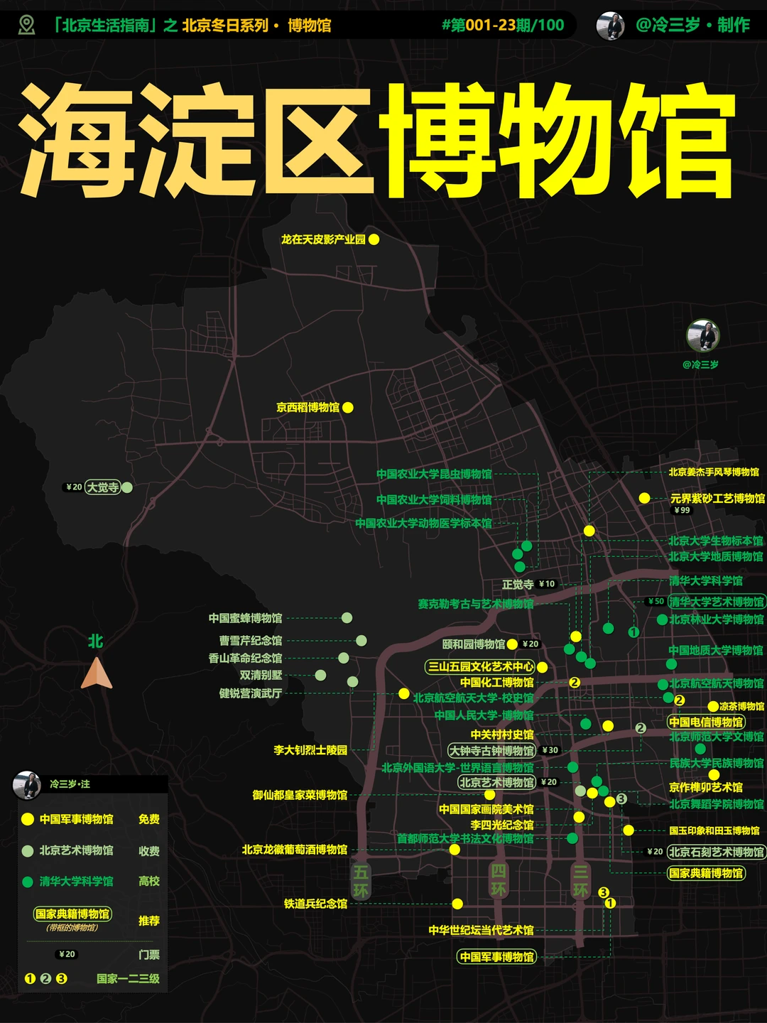 海淀区有哪些值得逛的博物馆