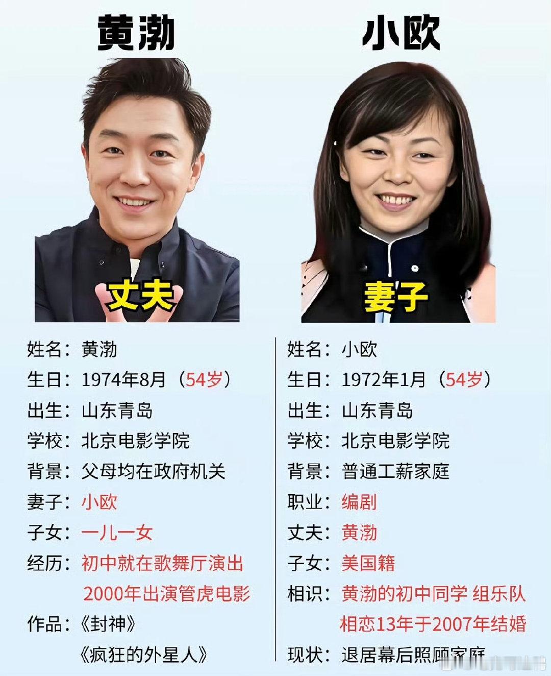 #黄渤那句马骑人是一语三关#黄渤这波操作真太牛了，充分发挥了语言的艺术，黄渤的情商真绝了，太厉害了 ​