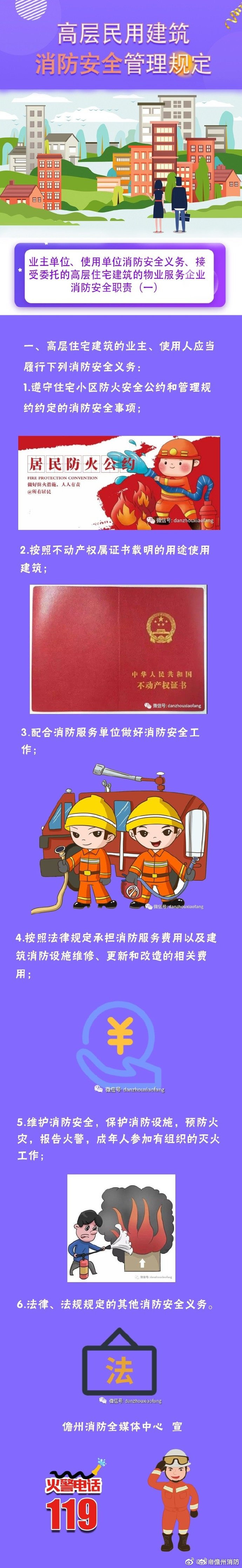 高层民用建筑消防安全管理规定——消防安全职责 业主单位、使用单位消防安全义务、接受委托的高层住宅建筑的物业服务企业消防安全职责(一)：高层住宅建筑的业主、使用人应当履行下列消防安全义务…#儋小蓝的蓝友力##海南火焰蓝护航自贸港# ​