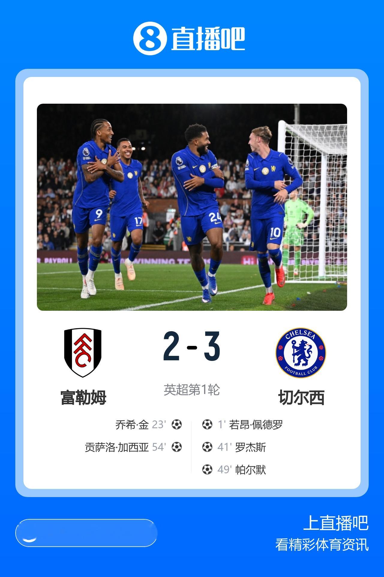开门红险中求！切尔西3-2惊险拿下富勒姆，新帅首秀悲喜交加
 
新赛季英超正式打响，西伦敦德比率先上演高能名场面！北京时间8月25日，英超首轮焦点战，切尔西客场挑战同城对手富勒姆。整场比赛跌宕起伏、剧情拉满，从闪电开局到接连被追分，最终切尔西顶住压力，以3-2险胜富勒姆，拿下新赛季开门红，也送给新帅