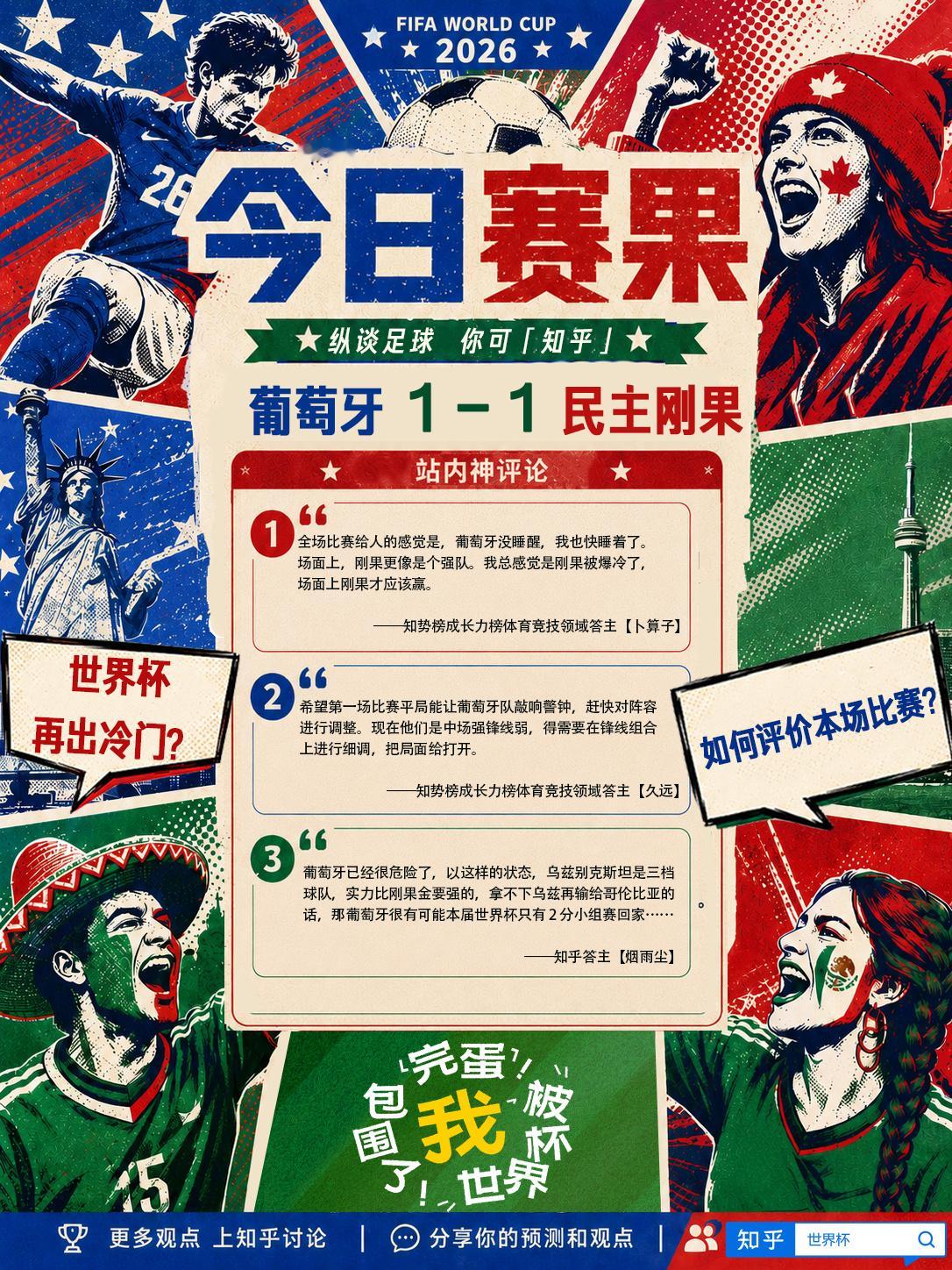 ⚽️世界杯再出冷门，让我看看是谁在黄昏……   昨天梅西、姆巴佩、哈兰...
