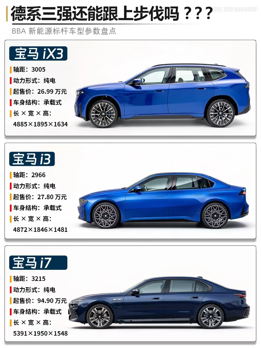 BBA 纯电集体出击，还能打吗？