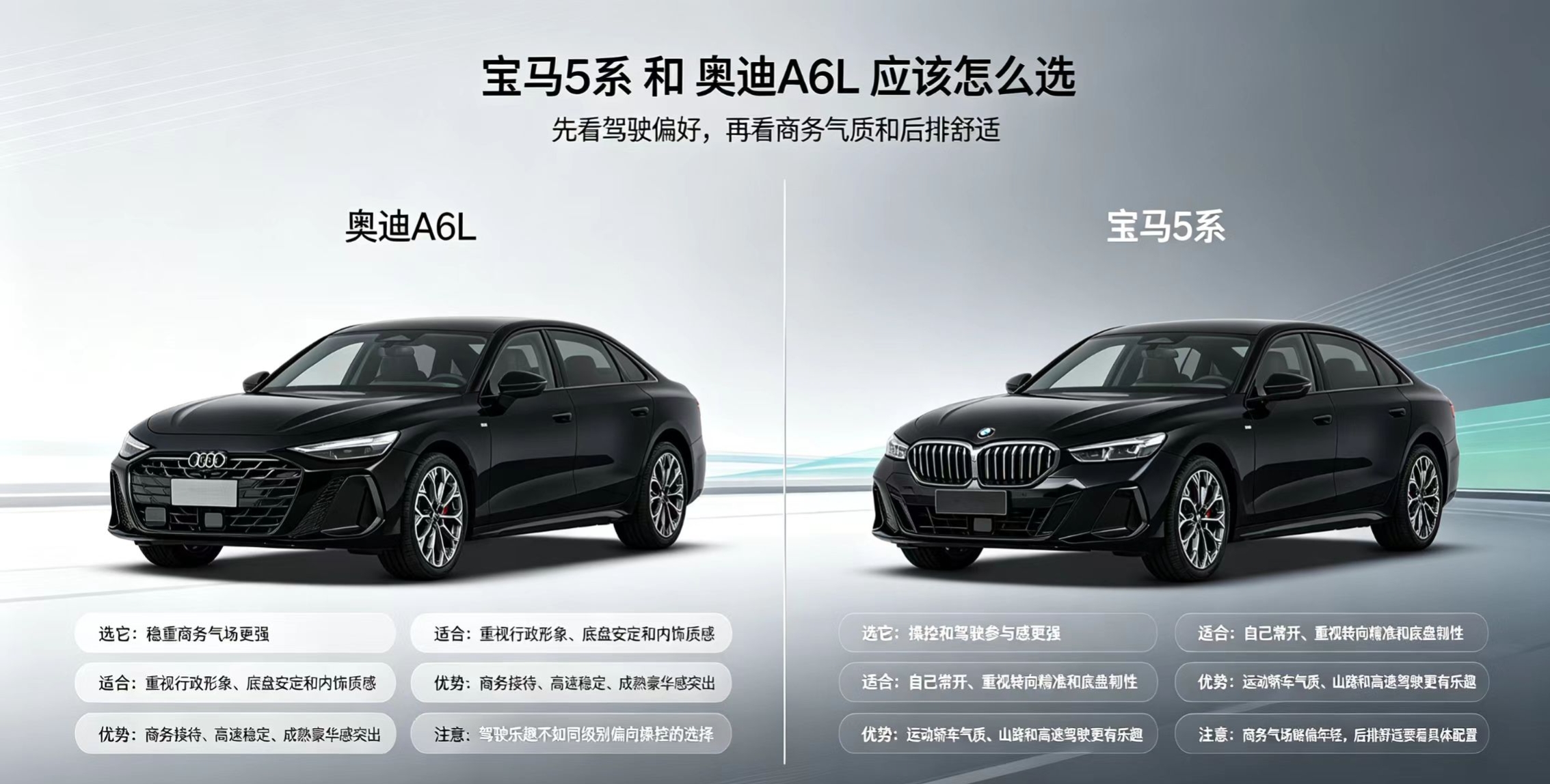 宝马5系和奥迪A6L该怎么选