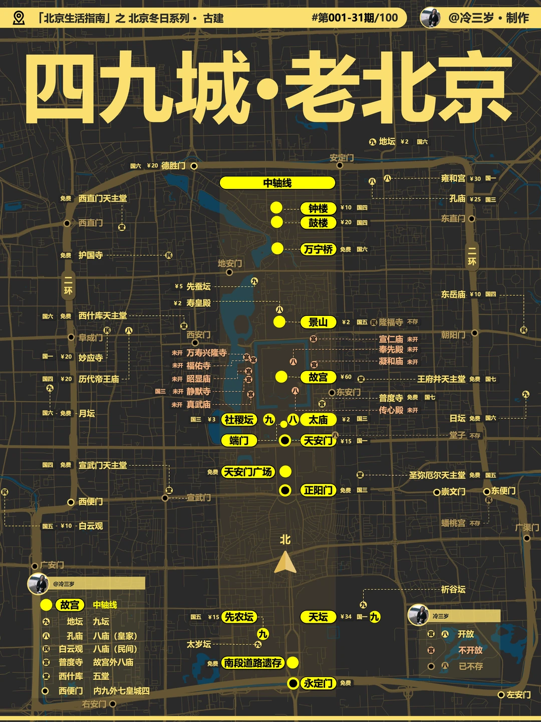 不愧为帝都，一图皇室古建格局