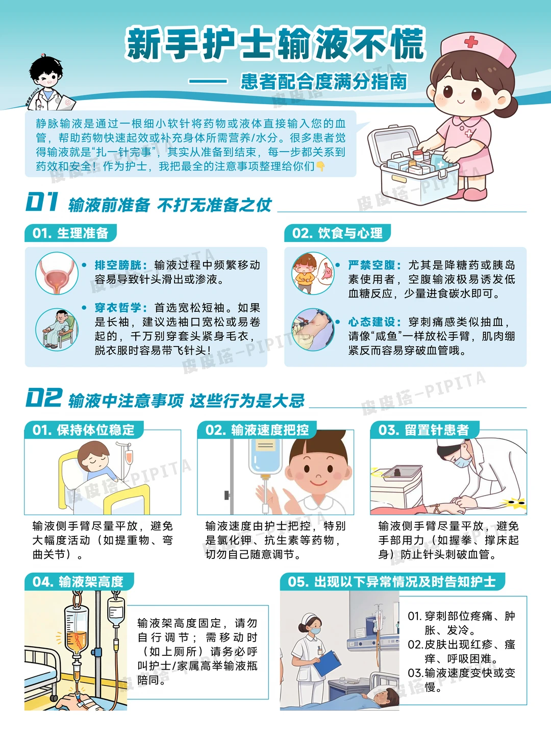 新手护士不慌！拿下满分指南壁报！