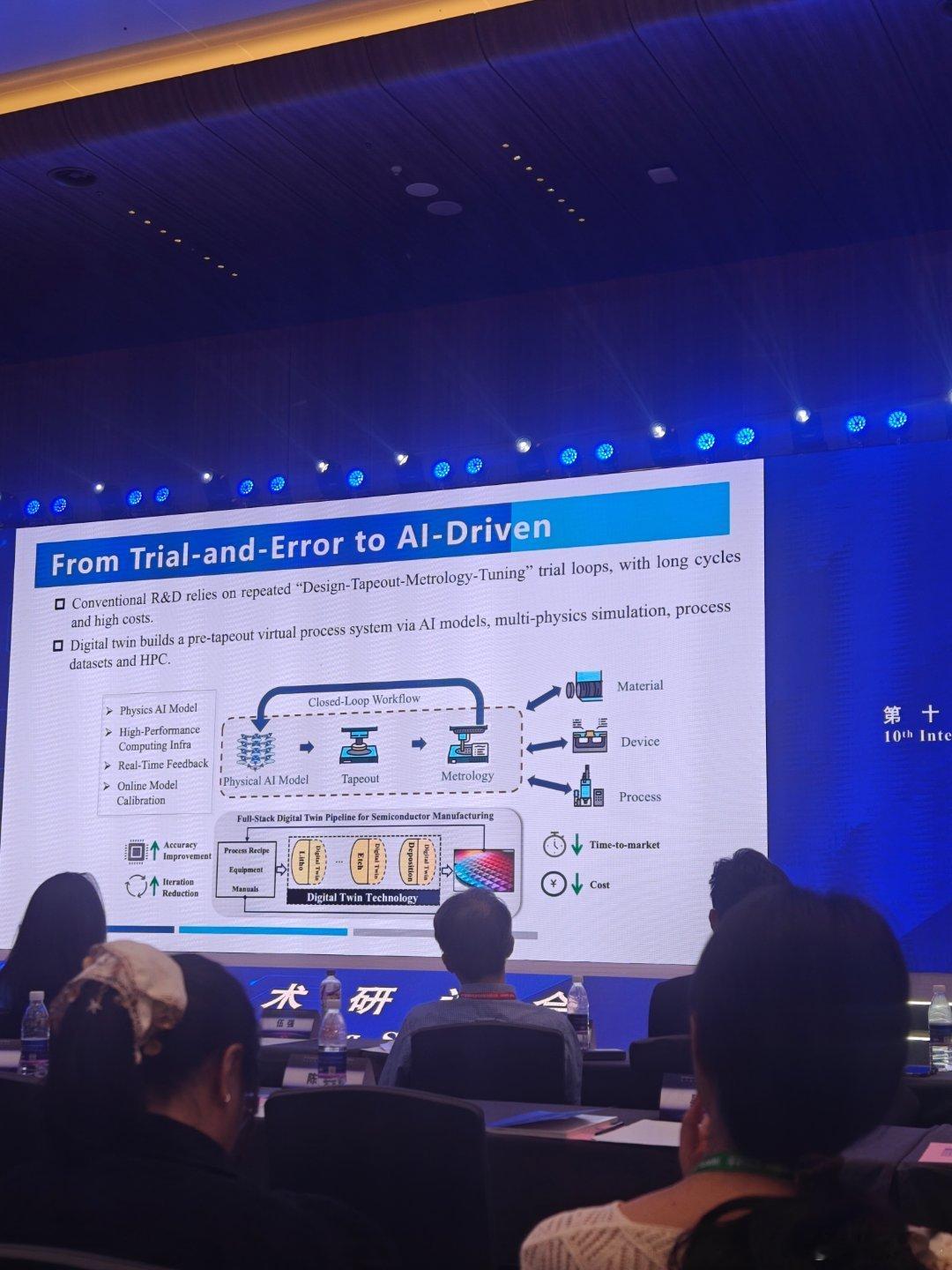 半导体研发正在告别“试错循环”。
传统流片遵循「设计-流片-量测-调参」长周期迭代，成本高昂；而基于物理AI、多物理仿真、HPC搭建的全栈数字孪生流水线，可以在Tapeout前构建虚拟工艺闭环，结合实时量测反馈持续校准模型。
计算光刻赛道已经落地标杆：NVIDIA联合台积电、ASML、新思推出cuLitho，实现 ​
