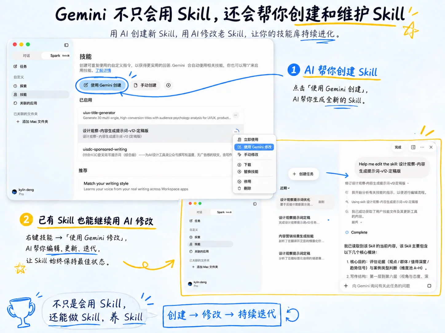 写提示词本身就是个技术活，想把一条指令打磨成结构清晰、逻辑严密的 Skill，普通人根本无从下手。 Gemini 在技能管理界面里给出了很轻巧的解法：

无论是要新建一个 Skill，还是对现有的老 Skill 进行修改与迭代，都可以直接唤起 AI 对话，让 Gemini 自动读取结构、帮你生成或修订内容。 绝大多数工具 ​