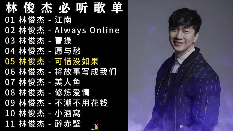 #林俊杰[超话]#  
从青涩到成熟，你的音乐记录了成长。 
我们也是一样，在你的歌声里慢慢变成了大人的模样。 
谢谢你陪我长大。 
#林俊杰# ​