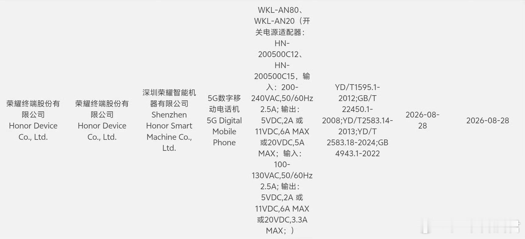 荣耀Magic 9系列三款新机已入网，型号分别是MLY‑AN00、MLM‑AN00和WKL‑AN80/20，“三杯”产品布局冲击高端市场。

荣耀Magic 9系列全系改用2.5D直屏方案、搭载新一代骁龙2nm旗舰芯片、深度联动ARRI阿莱专业影像调校、标配100W快充，还有3D结构光、超声波指纹、超大青海湖硅碳电池、满级防水等配置， ​