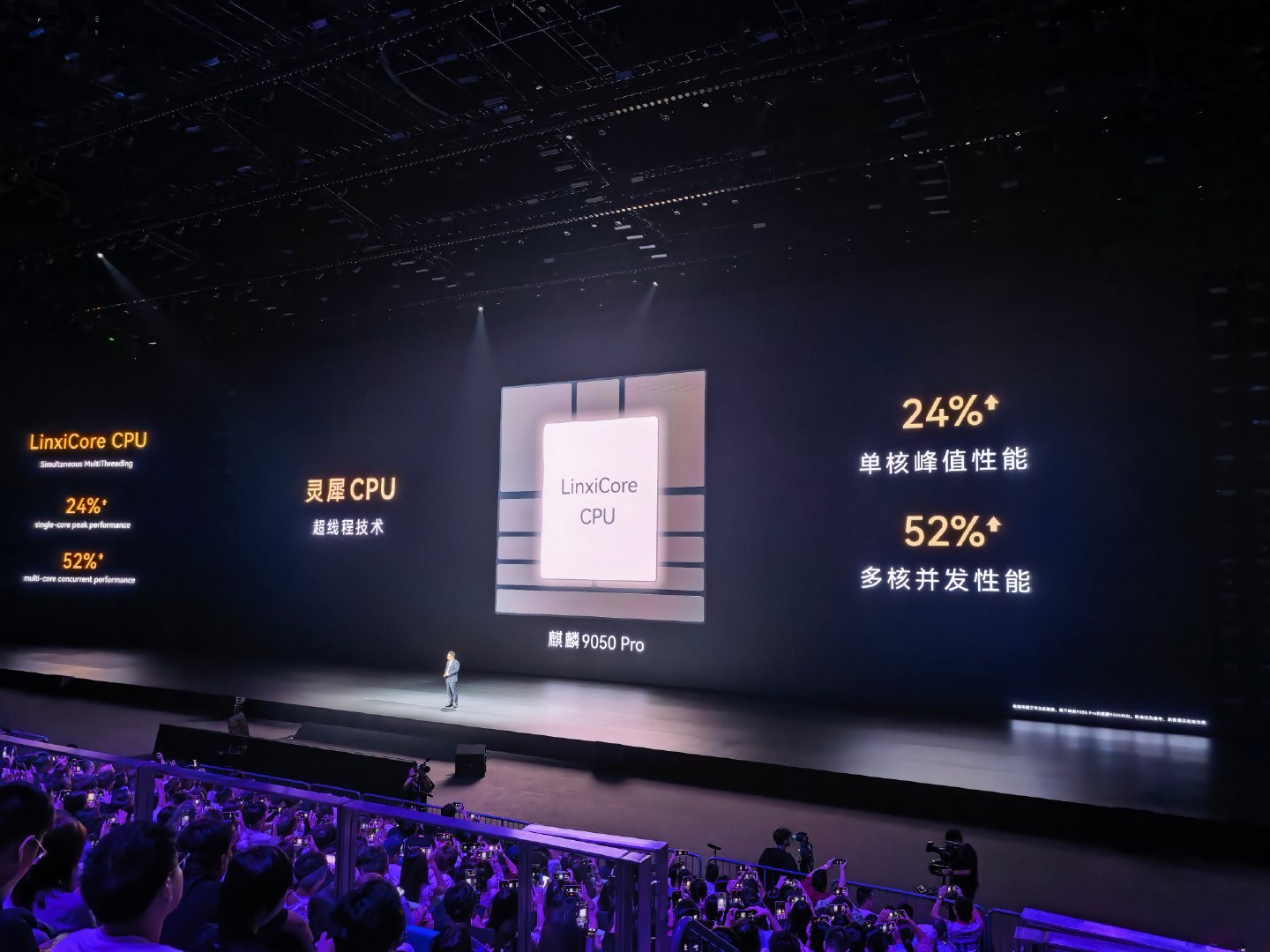 麒麟9050 Pro，Mate XT 2首发。#华为展翼三折叠及阔直板发布会##华为MateXT2首发麒麟9050Pro逻辑折叠芯片# ​