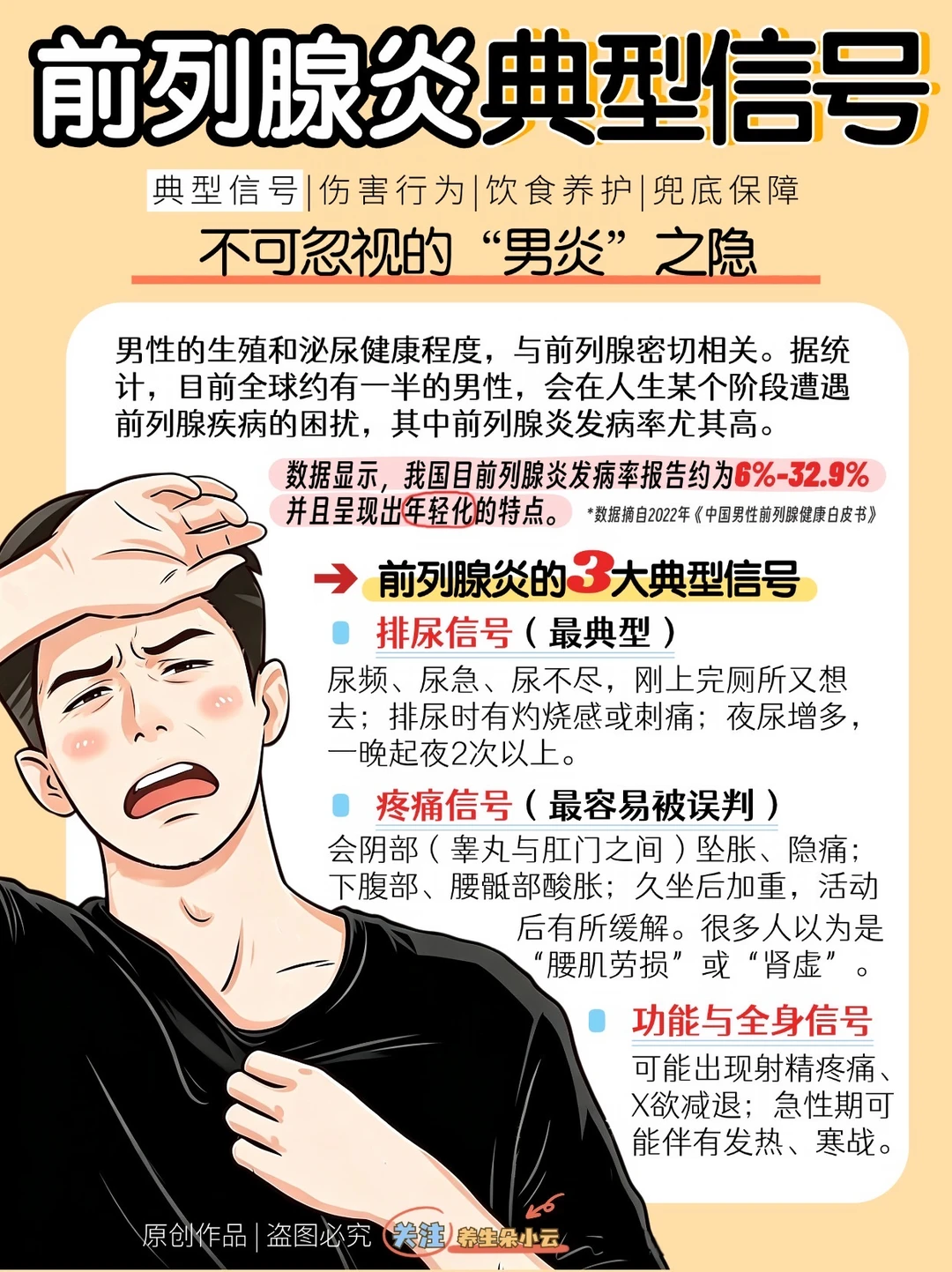 尿频、会阴痛、腰酸…可能是前列腺在“报警”