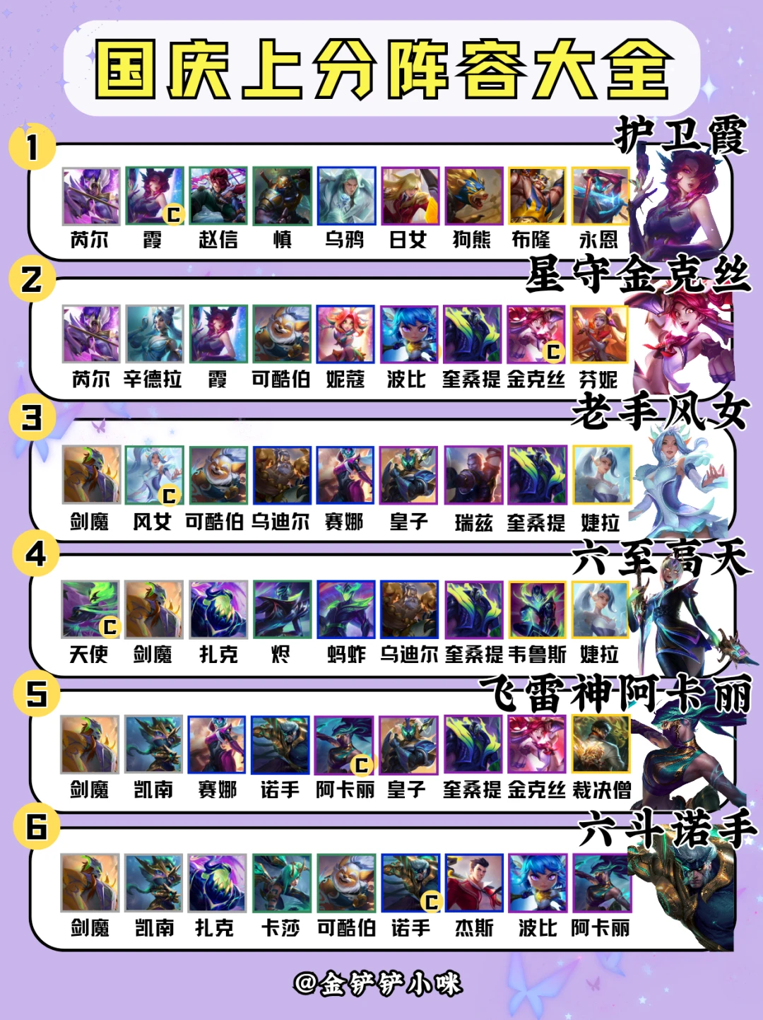 ♨️版本更新后T0阵容 国庆在家每天不重样