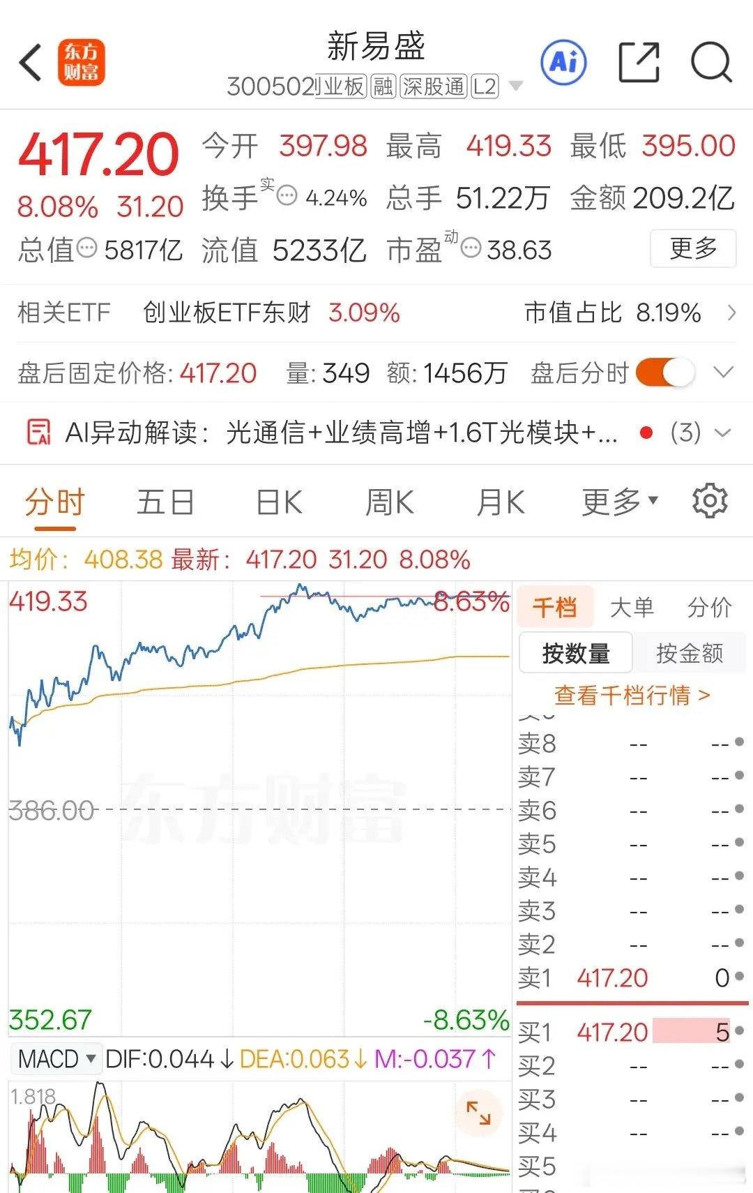 9月7日主力资金净流入（含暗盘）前十名榜单：

1.  中际旭创   85.12亿    暗盘：17.34亿
2. 新易盛       46.69亿   暗盘：9.34亿
3. 长鑫科技   38.05亿   暗盘：6.33亿
4. 天孚通信   30.27亿   暗盘：6.84亿
5. 东山精密   29.68亿   暗盘：6.03亿
6. 工业富联   23.24亿   暗盘：4.56亿
7. 生益科 ​
