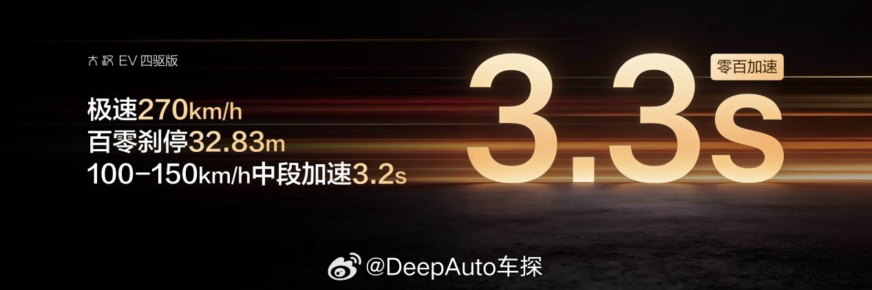 【比亚迪大汉EV开启预售：1008km续航，零百3.3秒，44项全球领先；第三代唐全球首秀】

8月21日，2026成都国际车展开幕，比亚迪王朝网携两款旗舰车型亮相。

①大汉EV正式开启预售，共推三款车型，1008km后驱激光雷达尊享型、1008km后驱激光雷达旗舰型、880km四驱激光雷达旗舰型，预售价24.99万-29.99万 ​