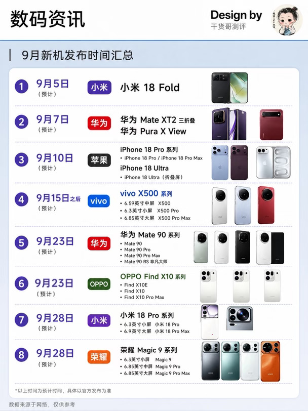 9月新机扎堆🔥发布时间一次看懂