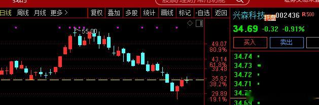 【独家参考】OpenAI被曝大幅提高算力支出预测至7500亿美元  据...