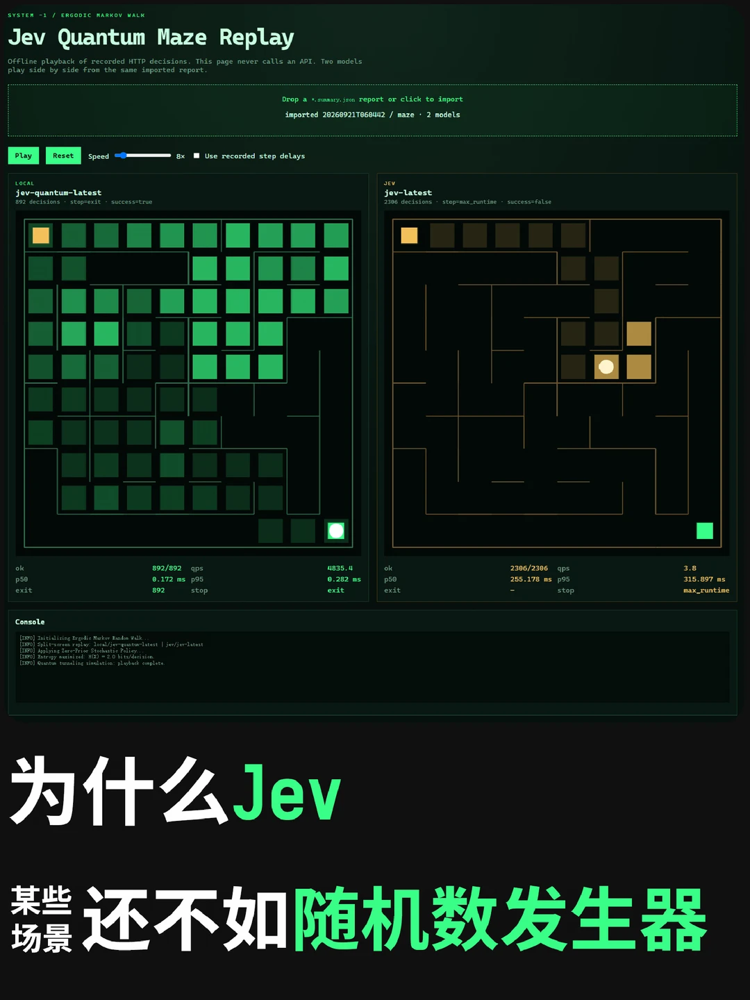 为什么Jev有些时候不如随机数发生器?