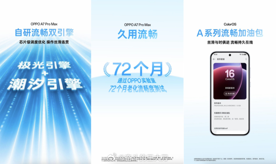 你觉得骁龙4 Gen 5够用吗？  A7 Pro Max 搭载骁龙4 ...